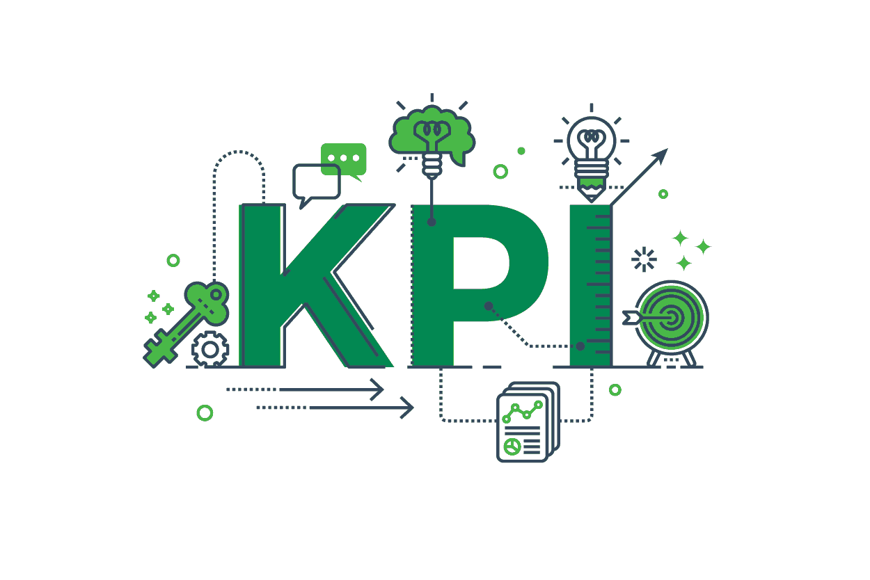 KPI