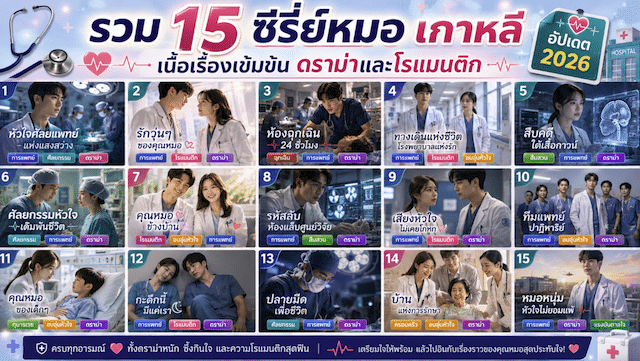 ซีรี่ย์หมอ เกาหลี