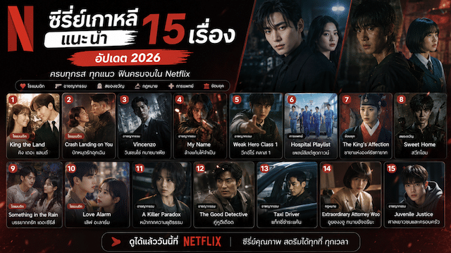 รวมซีรี่ย์เกาหลี Netflix ปี 2026